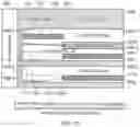 Fig. 11 - Mobile communication device and method for allocating system information among virtual carriers for machine-type communications