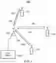 Fig. 02 - Communications device and methods