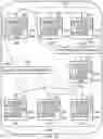 Fig. 11 - Communications device and methods