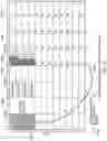 Fig. 16 - Communications device and methods