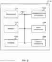 Fig. 10 - User terminal and radio communication method