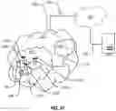 Fig. 10 - Methods of signaling supplementary activity configuration for lean carrier operation