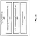 Fig. 15 - Methods of signaling supplementary activity configuration for lean carrier operation