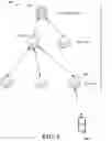 Fig. 06 - Frame structure coordination in wireless communication systems with integrated access and backhaul links in advanced networks