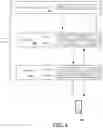 Fig. 07 - Frame structure coordination in wireless communication systems with integrated access and backhaul links in advanced networks