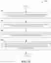 Fig. 17 - Frame structure coordination in wireless communication systems with integrated access and backhaul links in advanced networks