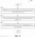 Fig. 18 - Frame structure coordination in wireless communication systems with integrated access and backhaul links in advanced networks