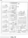 Fig. 20 - Frame structure coordination in wireless communication systems with integrated access and backhaul links in advanced networks