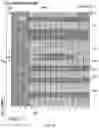 Fig. 04 - Identification of downlink messages using repeated transmission