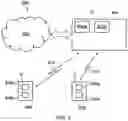 Fig. 06 - Identification of downlink messages using repeated transmission