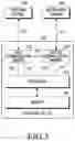 Fig. 06 - Electronic device for transmitting or receiving data in wireless communication system and method therefor