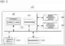 Fig. 03 - METHOD FOR TRANSMITTING AND RECEIVING DOWNLINK CHANNEL AND REFERENCE SIGNAL IN COMMUNICATION SYSTEM