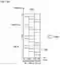 Fig. 09 - METHOD FOR TRANSMITTING AND RECEIVING DOWNLINK CHANNEL AND REFERENCE SIGNAL IN COMMUNICATION SYSTEM