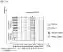 Fig. 43 - METHOD FOR TRANSMITTING AND RECEIVING DOWNLINK CHANNEL AND REFERENCE SIGNAL IN COMMUNICATION SYSTEM