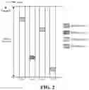Fig. 03 - Data transmission method, terminal device, and network device