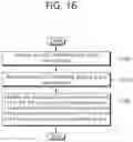 Fig. 17 - Method for terminal transmitting aperiodic channel state information in wireless communication system, and terminal that uses the method
