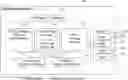 Fig. 01 - Mesh Link-Aware DFS
