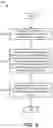 Fig. 09 - Determining a priority order based on uplink transmission parameters