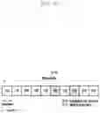 Fig. 29 - Method and apparatus for transmitting signal in wireless communication