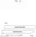 Fig. 40 - Method and apparatus for transmitting signal in wireless communication