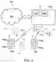 Fig. 05 - Telecommunications apparatus and methods