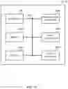 Fig. 15 - USER TERMINAL AND RADIO COMMUNICATION METHOD