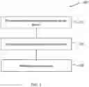 Fig. 04 - Transmission resource allocation by splitting physical resource blocks