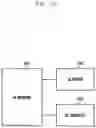 Fig. 21 - Downlink control channel configuration method and apparatus in wireless communication system for reducing power consumption of terminal