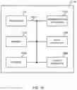 Fig. 13 - User terminal and radio communication method