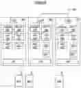 Fig. 08 - Method for the reduction of interference caused by a private mobile radio-communication network infrastructure, the associated software and base station of a private mobile radio-communication network infrastructure