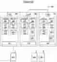 Fig. 09 - Method for the reduction of interference caused by a private mobile radio-communication network infrastructure, the associated software and base station of a private mobile radio-communication network infrastructure