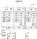 Fig. 11 - Method for the reduction of interference caused by a private mobile radio-communication network infrastructure, the associated software and base station of a private mobile radio-communication network infrastructure