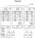 Fig. 12 - Method for the reduction of interference caused by a private mobile radio-communication network infrastructure, the associated software and base station of a private mobile radio-communication network infrastructure