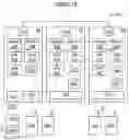 Fig. 13 - Method for the reduction of interference caused by a private mobile radio-communication network infrastructure, the associated software and base station of a private mobile radio-communication network infrastructure