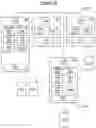 Fig. 18 - Method for the reduction of interference caused by a private mobile radio-communication network infrastructure, the associated software and base station of a private mobile radio-communication network infrastructure
