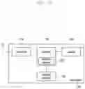 Fig. 20 - Method and apparatus for 5G migration in frequency interference combination band