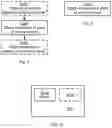 Fig. 04 - Priority of network resources in a network