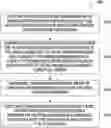 Fig. 01 - Resource selection for ultra-reliable low-latency communication (URLLC) uplink