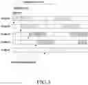 Fig. 03 - Resource selection for ultra-reliable low-latency communication (URLLC) uplink