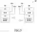 Fig. 05 - Resource selection for ultra-reliable low-latency communication (URLLC) uplink