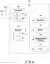Fig. 06 - Resource selection for ultra-reliable low-latency communication (URLLC) uplink
