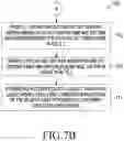 Fig. 08 - Resource selection for ultra-reliable low-latency communication (URLLC) uplink