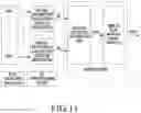Fig. 16 - Resource selection for ultra-reliable low-latency communication (URLLC) uplink