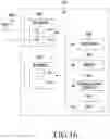 Fig. 19 - Resource selection for ultra-reliable low-latency communication (URLLC) uplink