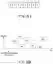 Fig. 21 - Resource selection for ultra-reliable low-latency communication (URLLC) uplink