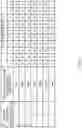 Fig. 02 - Terminal and radio communication method for reducing interference against predetermined signals