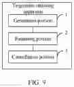 Fig. 10 - Trigger hold method and trigger hold apparatus