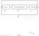 Fig. 07 - Intra-device collision handling