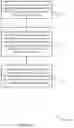 Fig. 18 - Communication preemption applicability techniques
