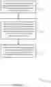 Fig. 22 - Communication preemption applicability techniques